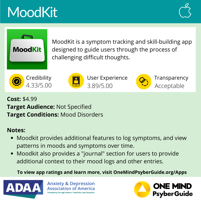 Moodkit app