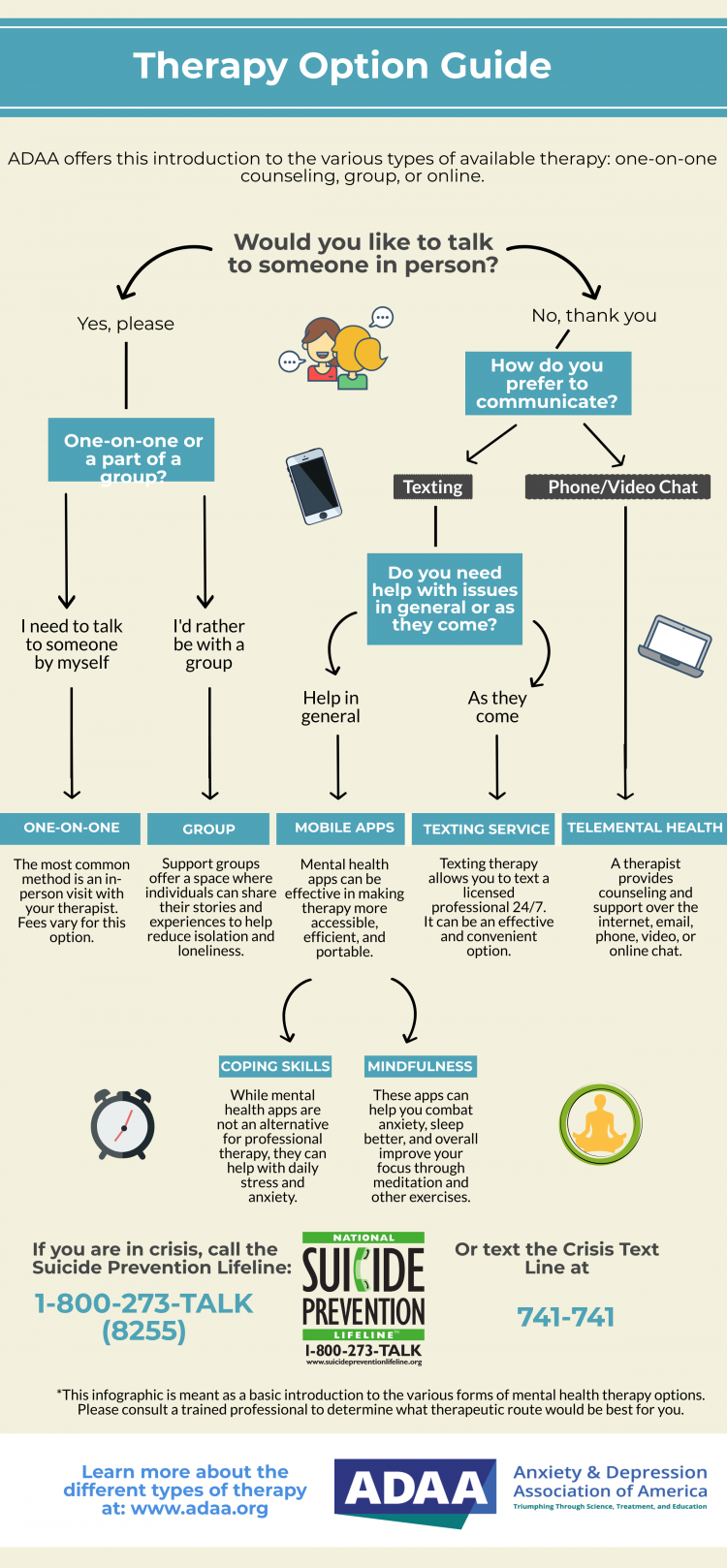 Therapy Anxiety And Depression Association Of America Adaa