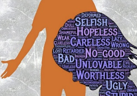 Social Anxiety: Imperfect is the New Perfect 