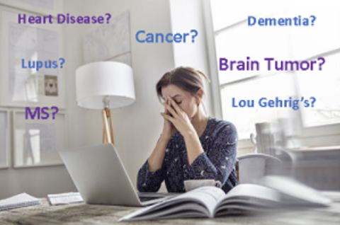 Health Anxiety (Illness Anxiety Disorder): What It is and How to Beat It 