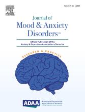 Tips for Publishing Your Research - Mental Health Research